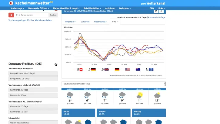 Wettervorhersage f&uuml;r Dessau-Ro&szlig;lau auf der Website Kachelmannwetter; angezeigt werden Winddaten verschiedener Modelle als Diagramm sowie eine 3-Tage-Vorschau mit Symbolen f&uuml;r Temperatur und Wetterlage.